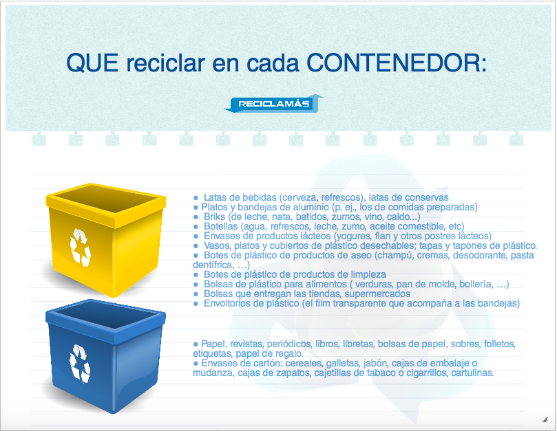 infografia Día Mundial del Reciclaje Contenedores amarillo azul